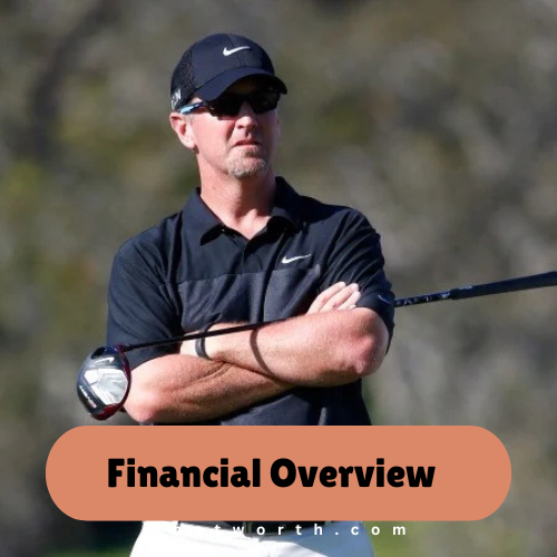 David Duval Net Worth