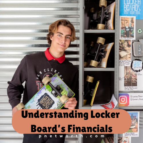 Locker Board Net worth