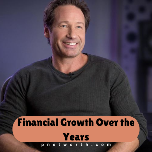 David Duchovny Net Worth