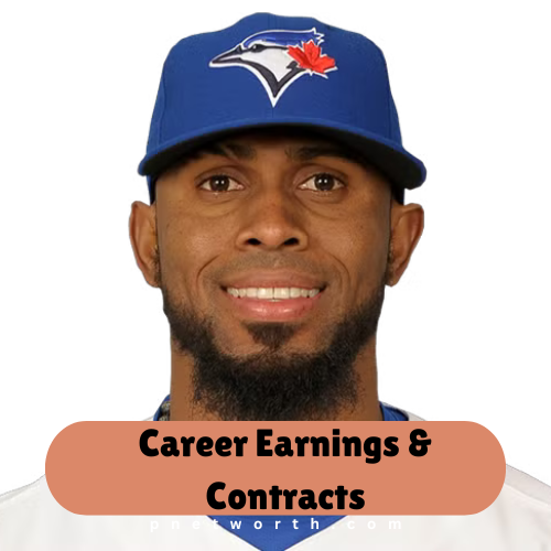 Jose Reyes Net Worth