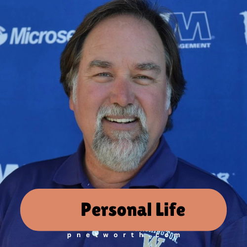 Richard Karn Net Worth