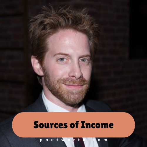 Seth Green Net Worth